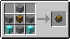 Utility Chests 1.5.2 бесплатно Utility Chests 1.5.2 бесплатно