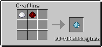 Stuff Worth Throwing для minecraft 1.7.2