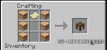 Noted Items для minecraft 1.7.2 Noted Items для minecraft 1.7.2