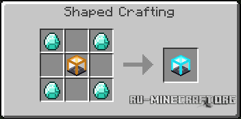 RefinedRelocation для minecraft 1.7.2 RefinedRelocation для minecraft 1.7.2