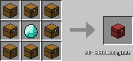 Multi Page Chest  1.7.10