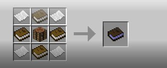 Crafting Guide  1.7.10
