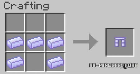 Mithril by Dawars  1.7.10