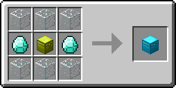 Iron Chests  1.8