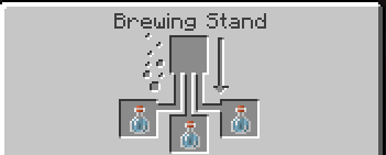 Potion Mixer  1.8
