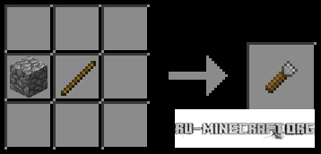 Chisels & Bits  1.8