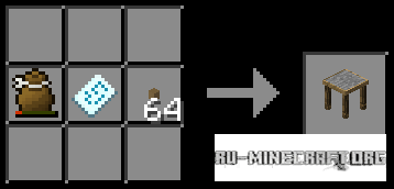Chisels & Bits  1.8