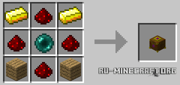 Pandora’s Box  1.9.4