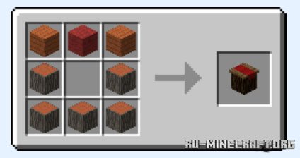 Farming for Blockheads 1.15.2 Farming for Blockheads 1.15.2