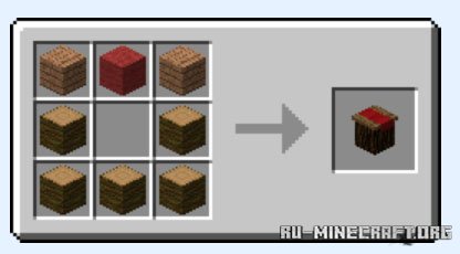 Farming for Blockheads 1.15.2 Farming for Blockheads 1.15.2