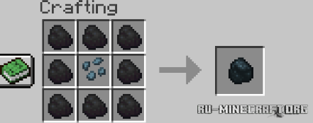 Ores and Metals  1.15.2