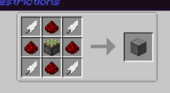 Restrictions  1.14.4