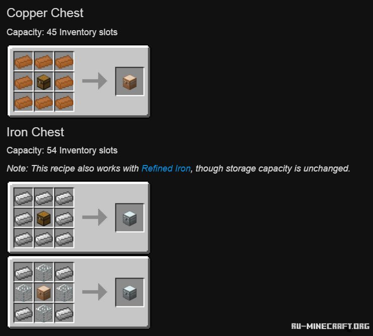 Iron chest 1.20 1. Мод Iron Chest 1.12.2. Iron Chest 1.16.5. Iron Chest 1.16.5 крафт. Крафт железного сундука.