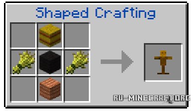 Test Dummy 1.11.2 Test Dummy 1.11.2