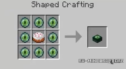 Dimensional Cake  1.12.2