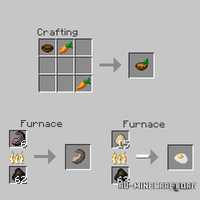 Yet Another Food  1.11.2
