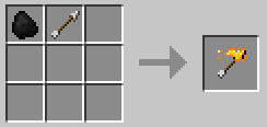 Consecration  1.12.2