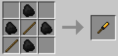 Consecration  1.12.2