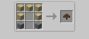 Mechanics – Crafting Ways 1.12.2 Mechanics – Crafting Ways 1.12.2