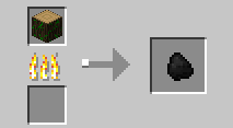 Cocoa Craft 1.6.2 Cocoa Craft 1.6.2