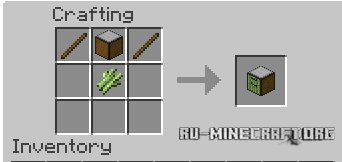 Kitchens  1.6.2