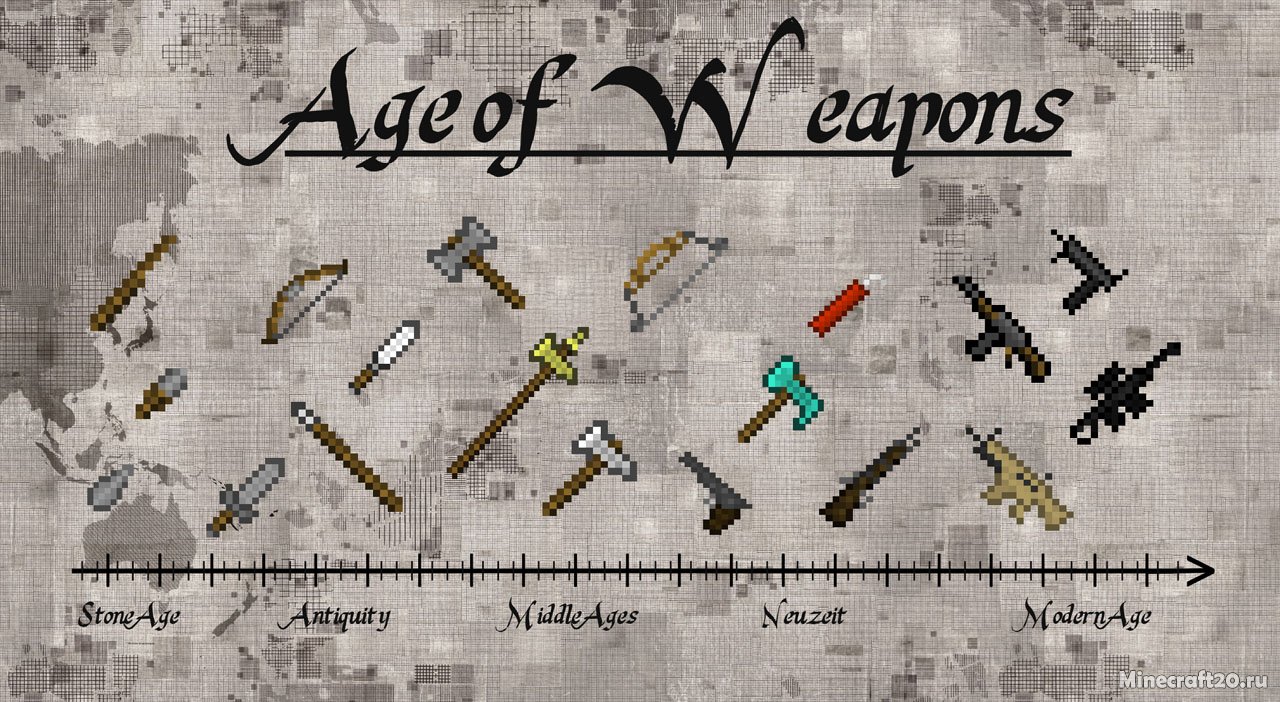 Мод Age of Weapons 1.19/1.18.2 (Оружие разных эпох)