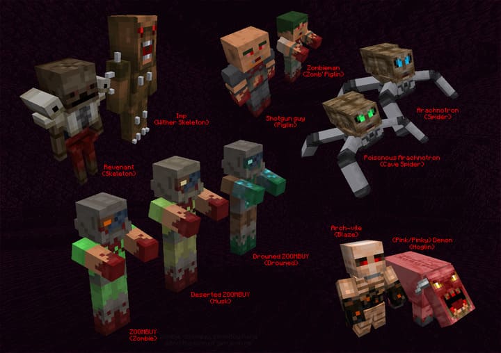 Оружие и броня из мода MCDoom в Minecraft