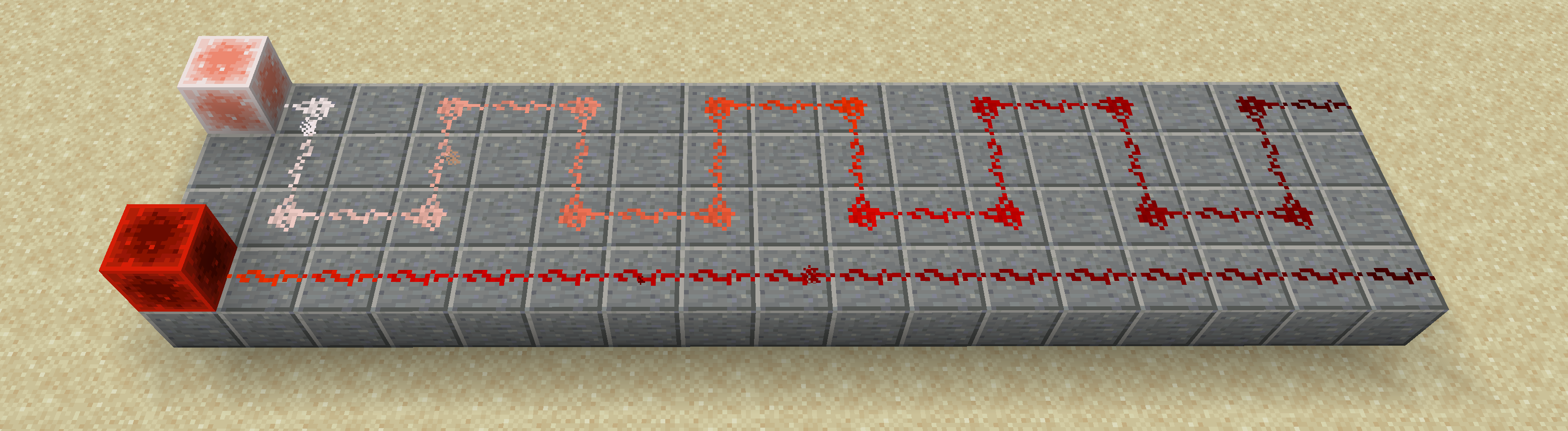Energized Redstone  1.19.3