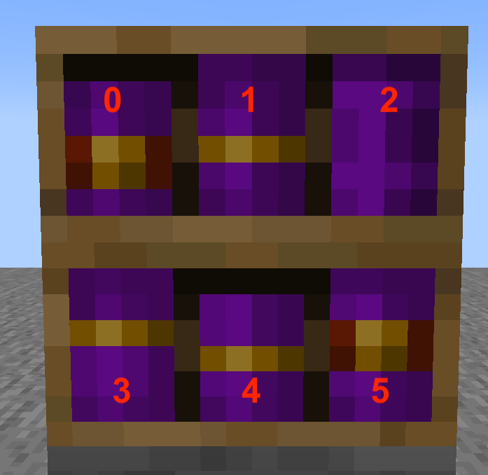 Новые бамбуковые блоки и археологические находки в Minecraft 1.20