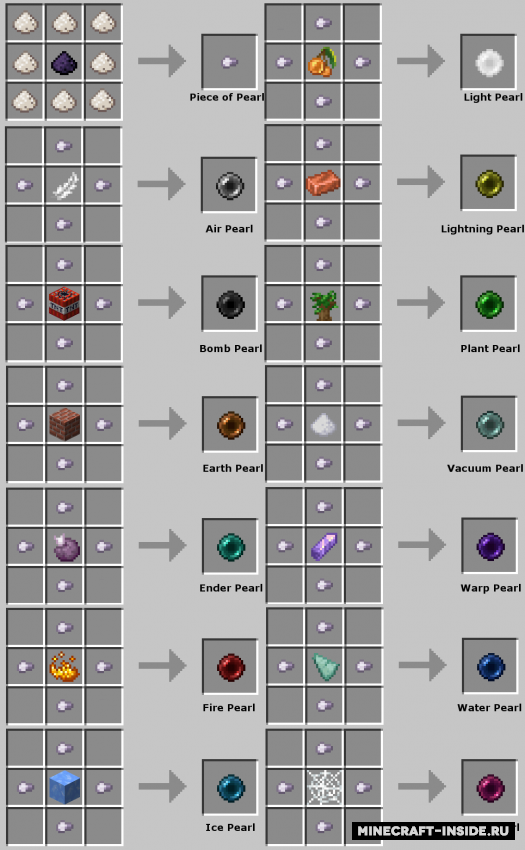 Рецепты крафта новых зелий в моде Magick для Minecraft