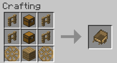 Разные виды повозок в Minecraft: с сундуком, платформой и сиденьем