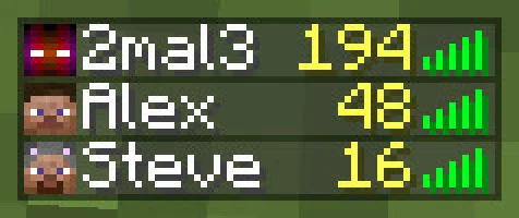 Пример выполнения достижений в Minecraft с модом Advancement Count и подсчётом очков