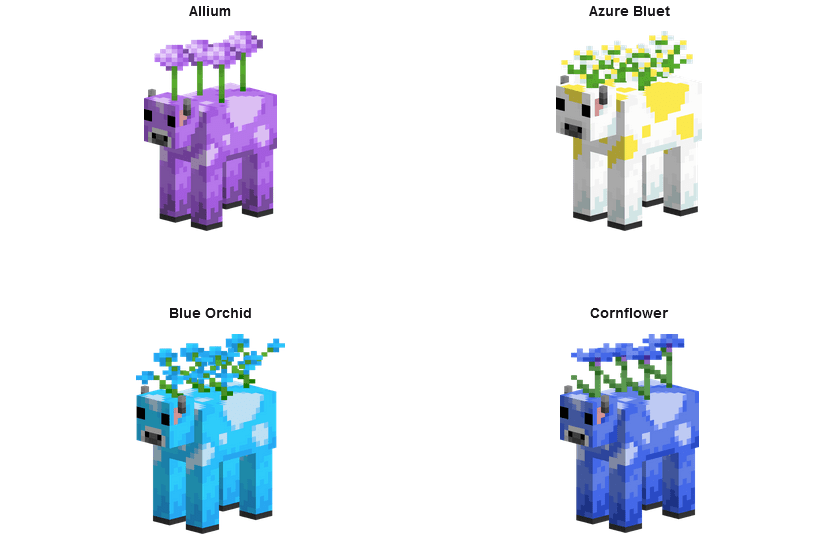 Игрок кормит цветочную корову Flowery Mooblooms в Minecraft