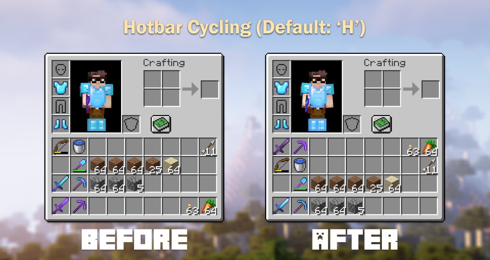 Горячие клавиши мода HotbarCycle в настройках управления Minecraft