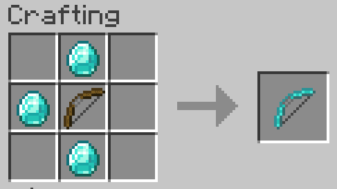 Все рецепты крафта Iron Bows Mod в одном месте