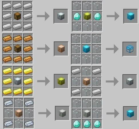 Рецепты крафта железных, золотых и алмазных сундуков в Minecraft
