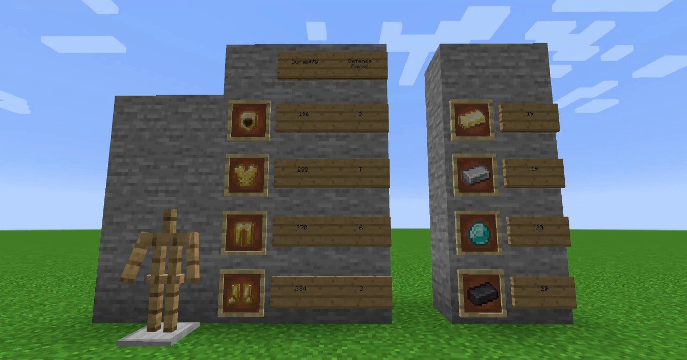 Пошаговая инструкция по установке Mekanism Tools в Minecraft