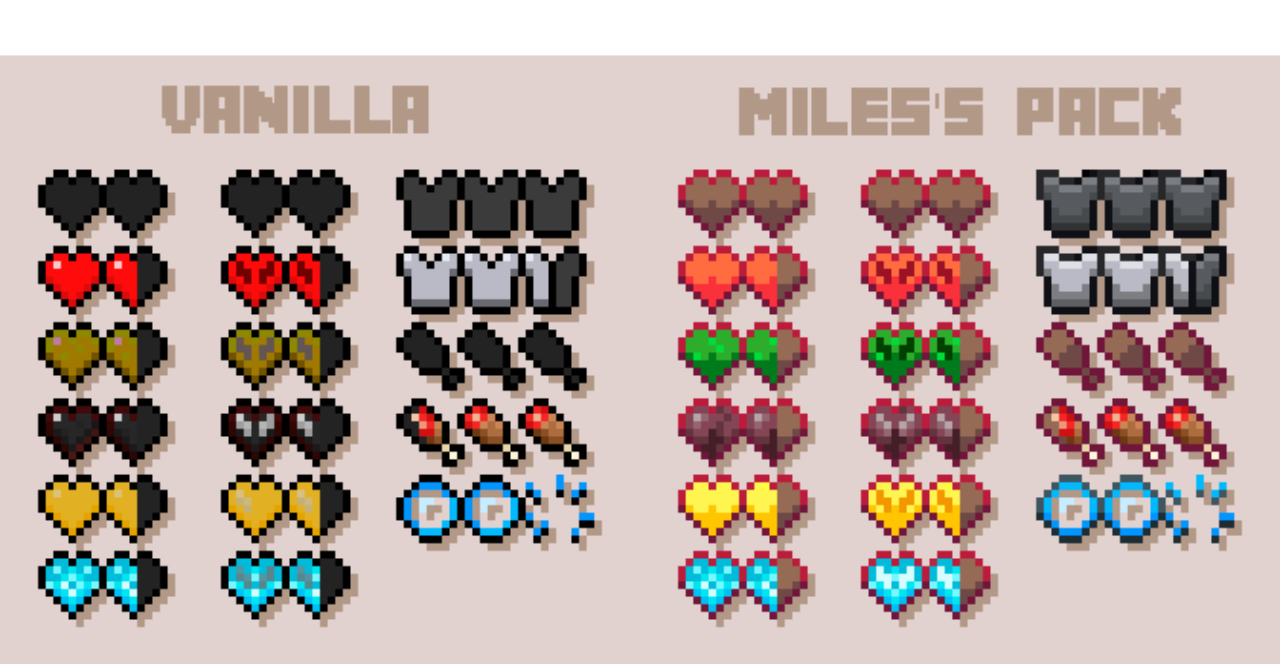 miles’s Enhanced Hud  1.21.1