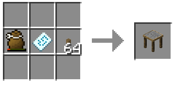 Готовые постройки с использованием Chisels and Bits в Minecraft
