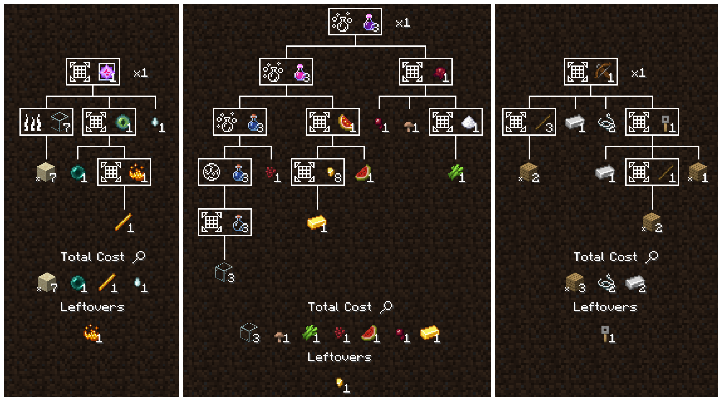 Папка mods в Minecraft с установленными модификациями