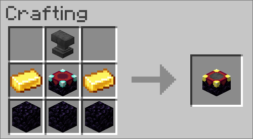 Рецепт крафта блока для снятия чар в моде Disenchanting Forge