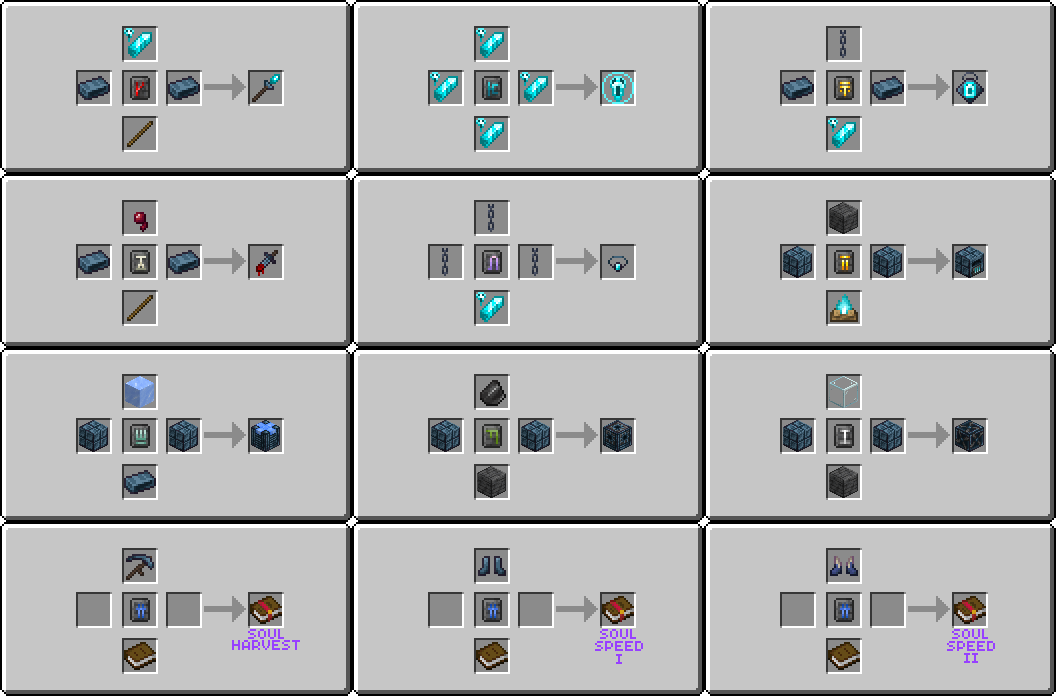 Гайд по установке модов в Minecraft через Fabric API