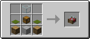 Рецепт крафта блока магазина Shoppy в Minecraft с использованием сундука и таблички