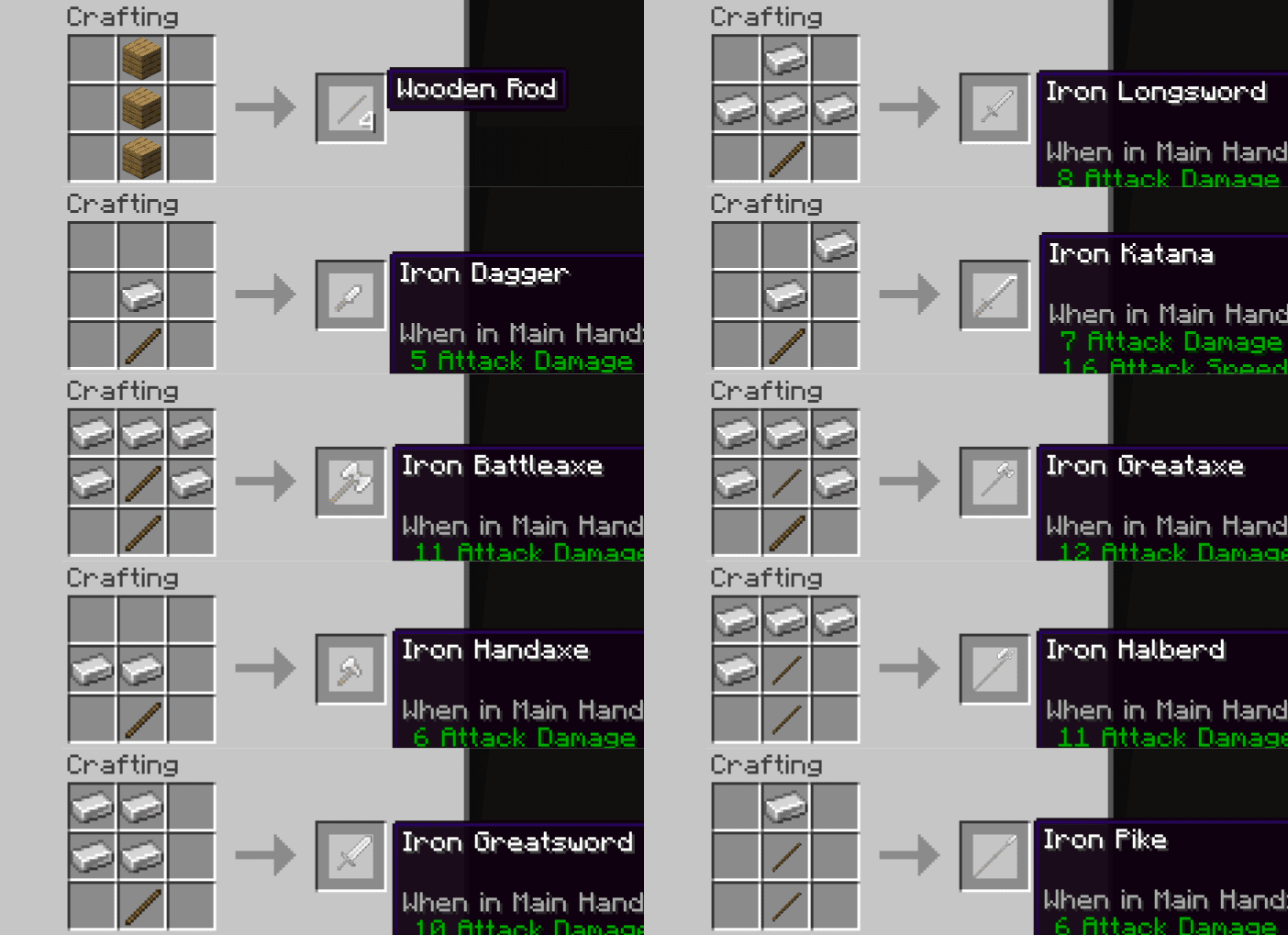 Подробные рецепты крафта оружия в моде Variant Tools and Weaponry